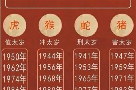 属虎人2023年运势|属虎人2023年全年运势详解 属虎2023年运势及运程每。